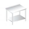 INOX Worksheets, Benches