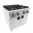 Perfect 700 - Inoksan