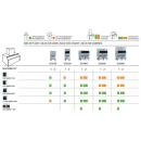 Ice Queen 550 III-I | Ice maker