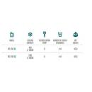 AS-200 Green Line | Beer cooler