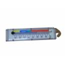 Thermometer
