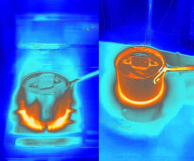 Energiatakarékos berendezések